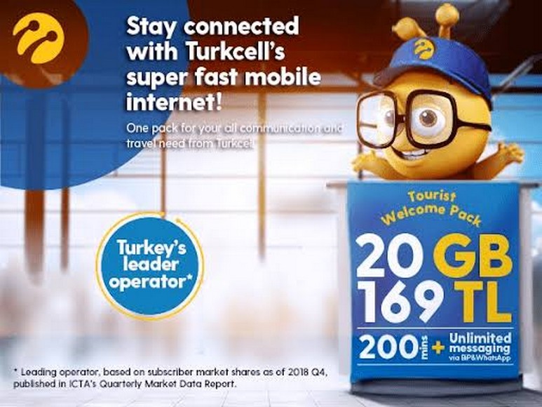 Gói SIM du lịch 20GB của Turkcell được bày bán tại cửa hàng